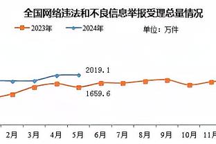 半岛手机版app官网截图3